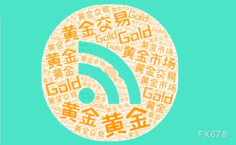 【XM外汇集团】全球贸易不确定性叠加美联储宽松预期,支撑金价宽幅震荡